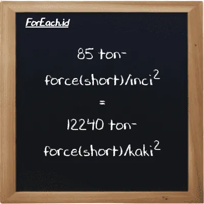 85 ton-force(short)/inci<sup>2</sup> setara dengan 12240 ton-force(short)/kaki<sup>2</sup> (85 tf/in<sup>2</sup> setara dengan 12240 tf/ft<sup>2</sup>)